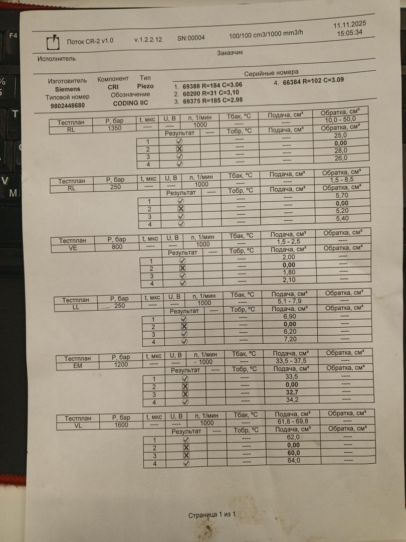 Форсунка дизельная электрическая