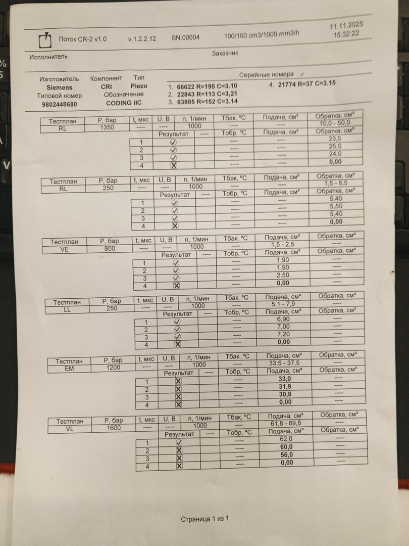Форсунка дизельная электрическая