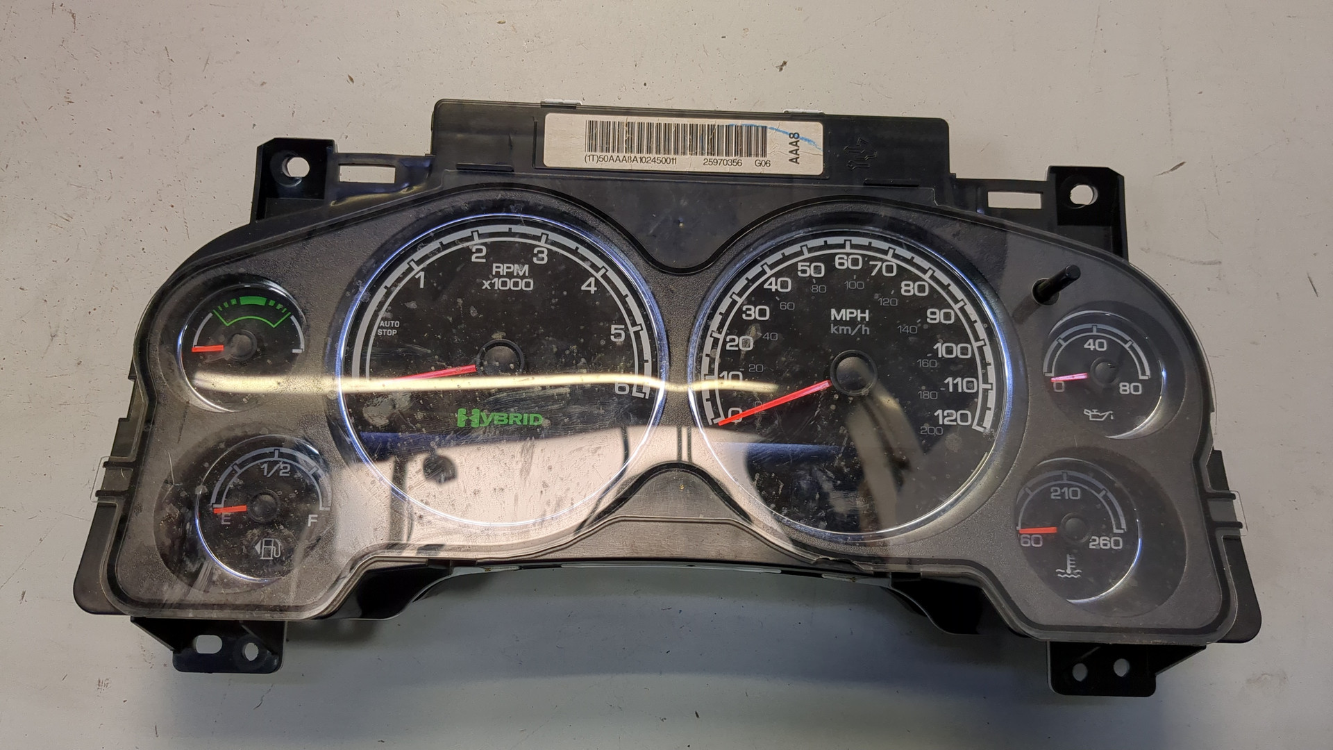 Панель приборов