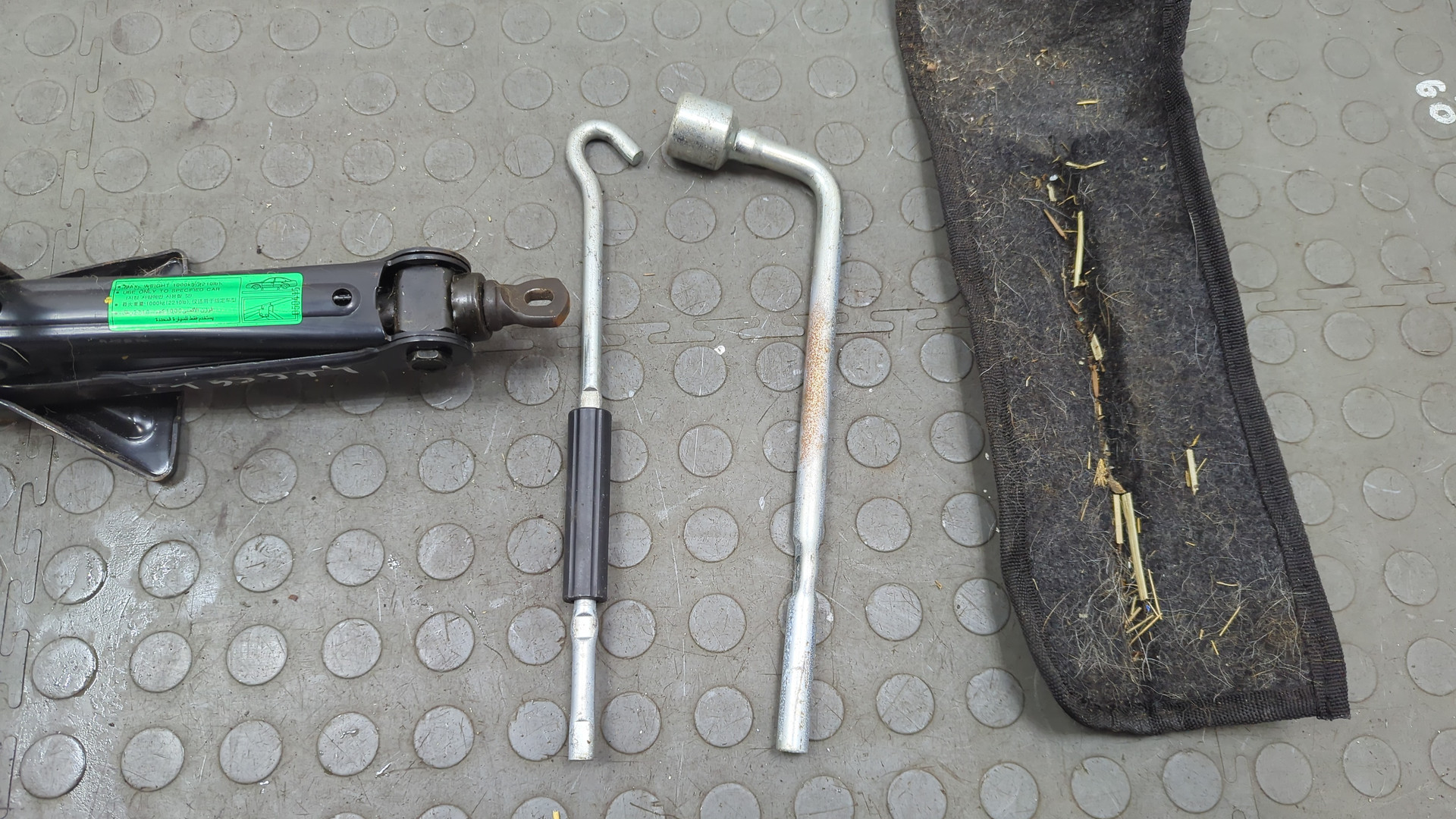 Набор инструментов