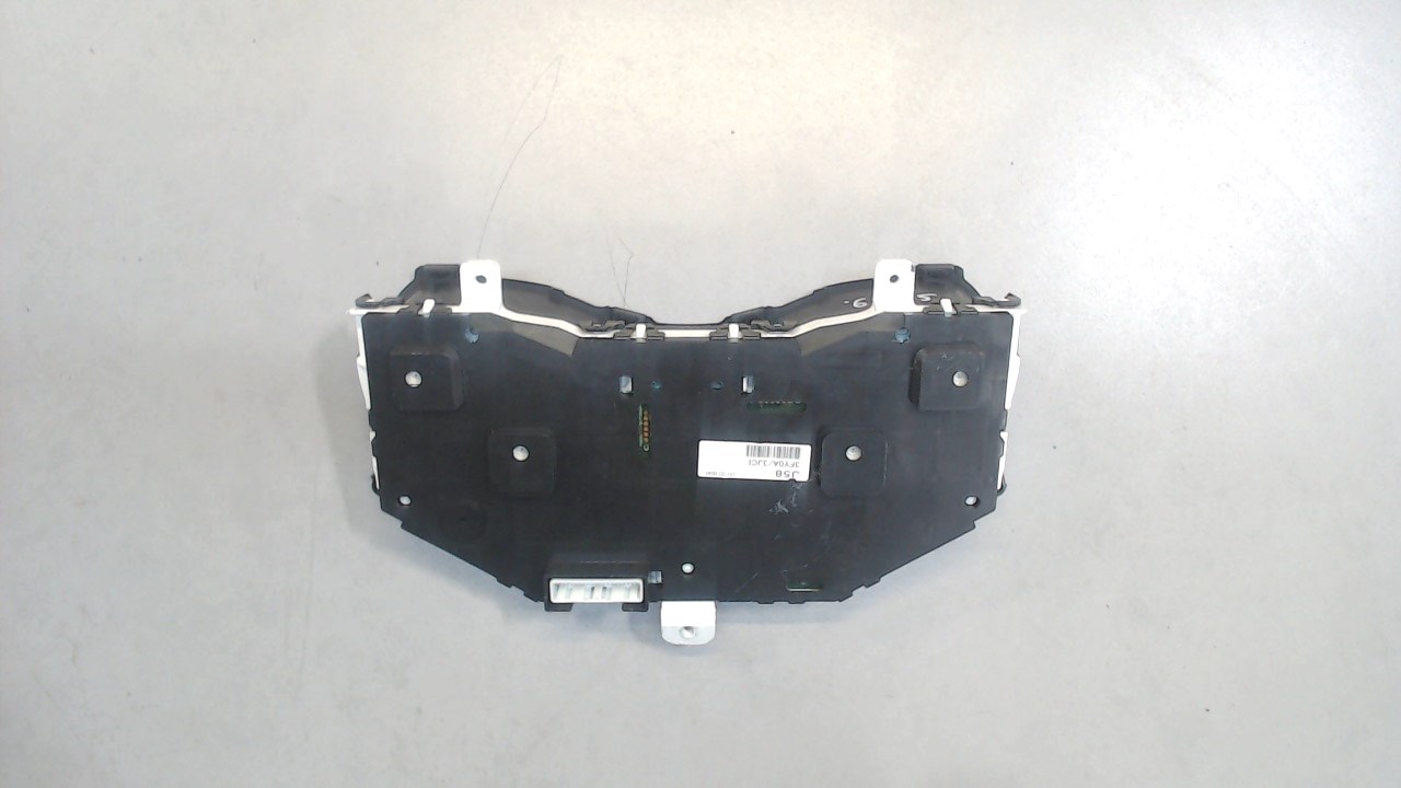 Панель приборов