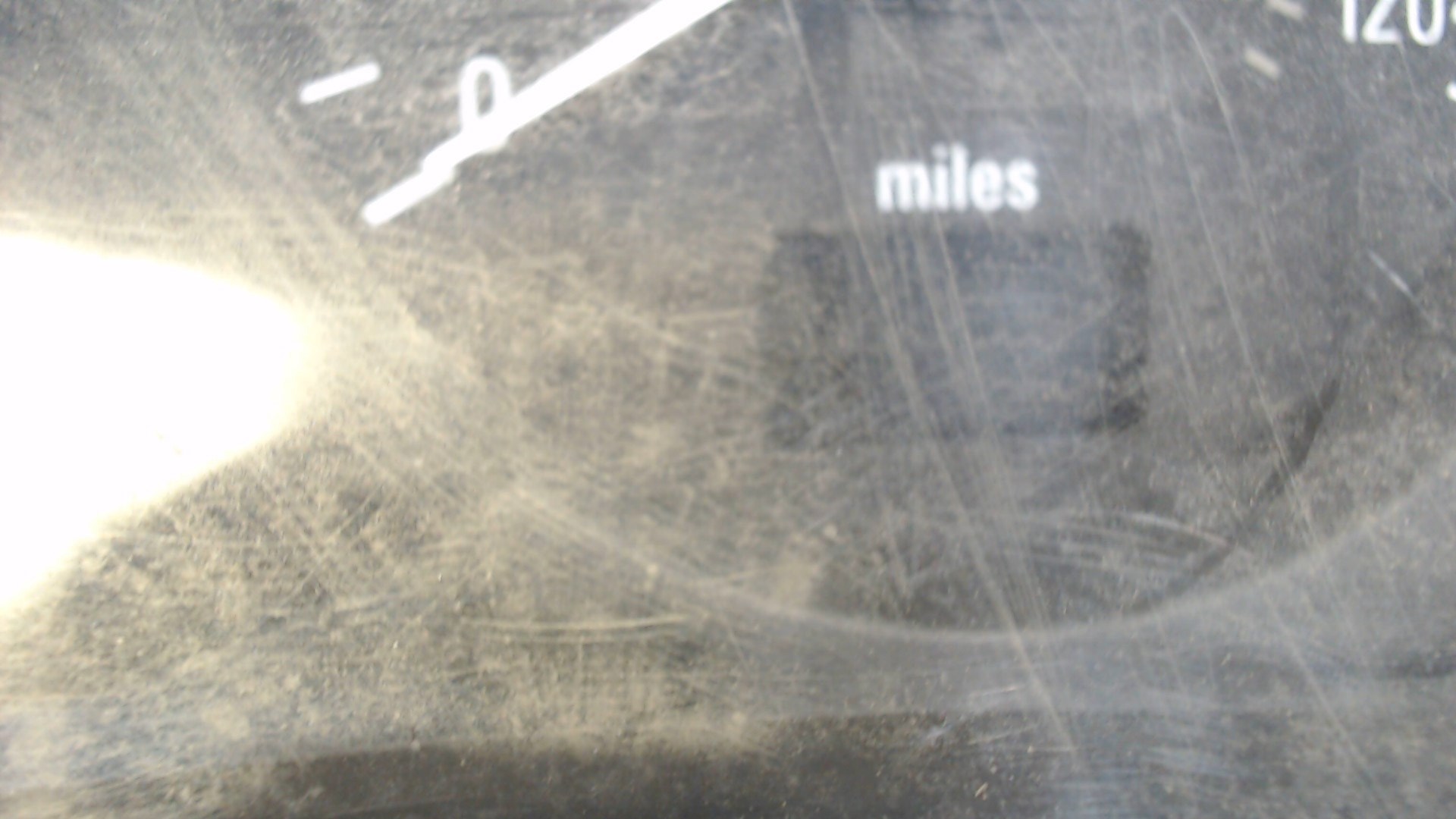 Панель приборов