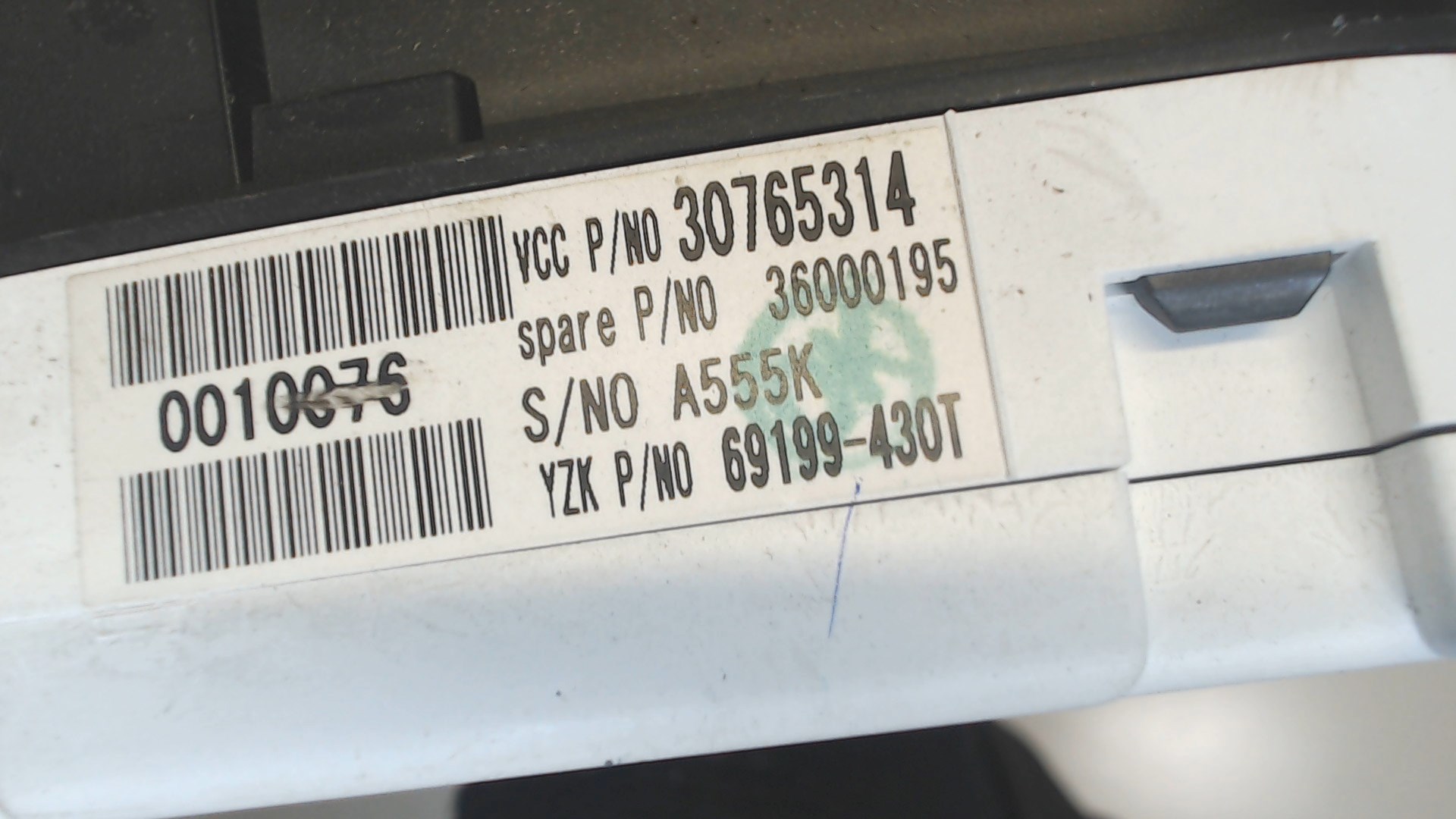 Панель приборов