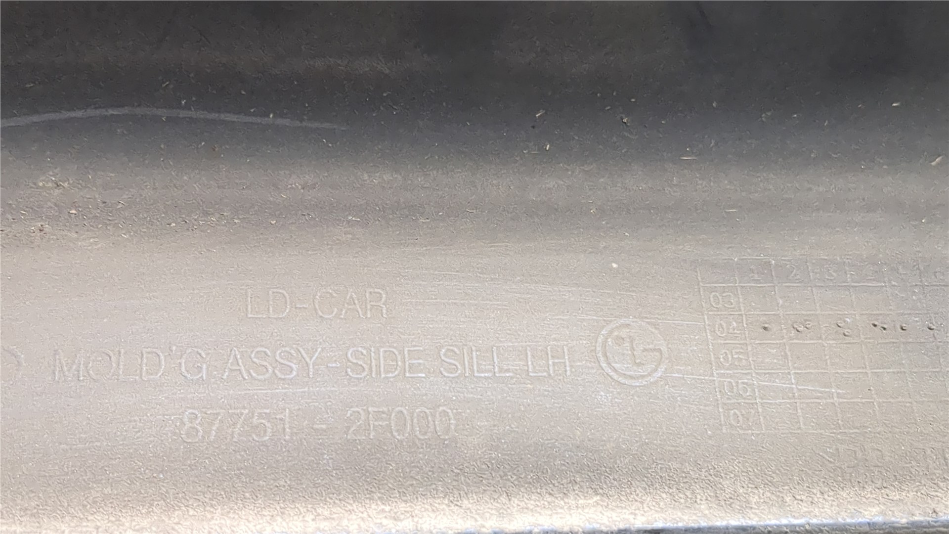 Накладка на порог