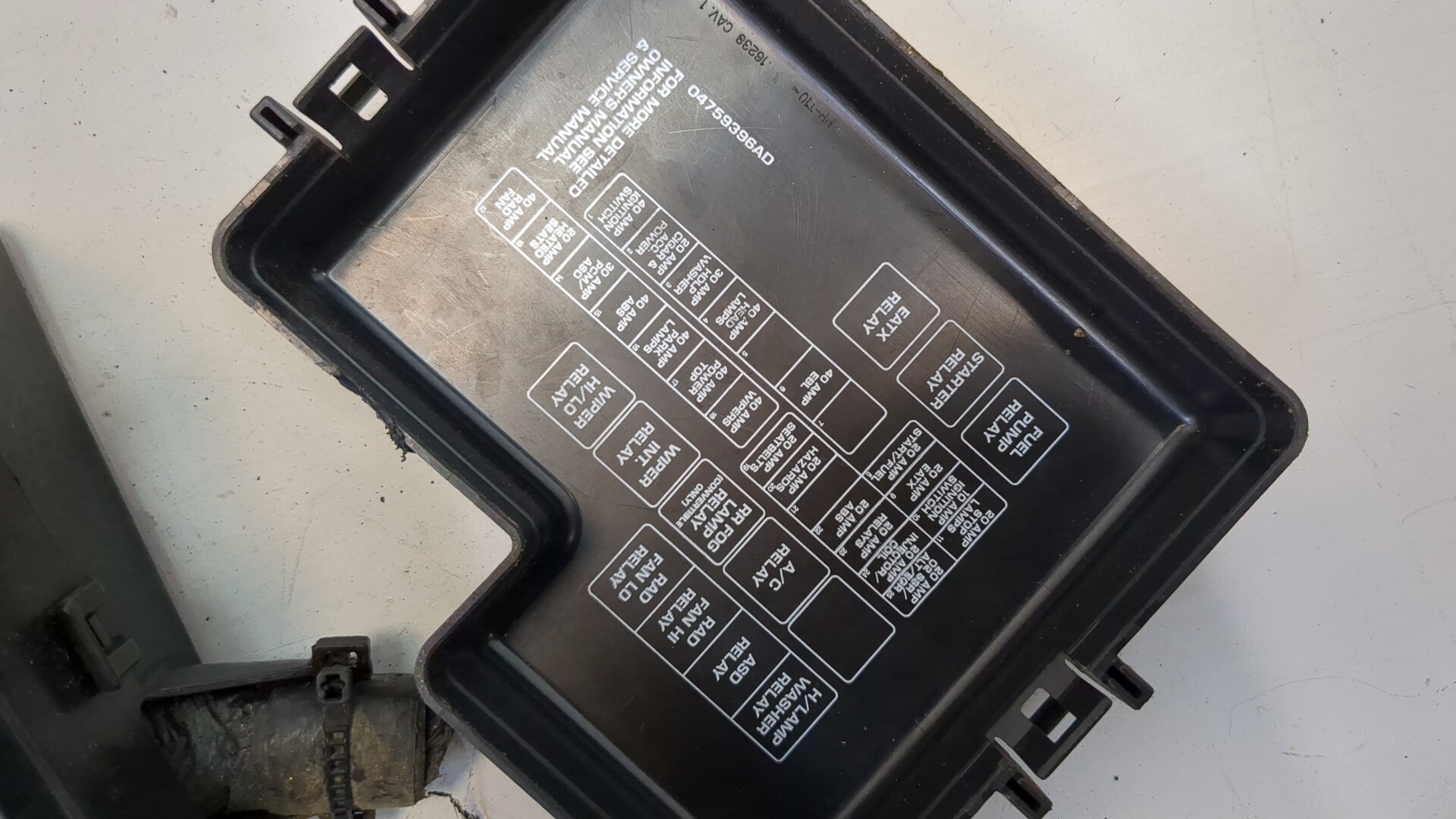 Блок предохранителей