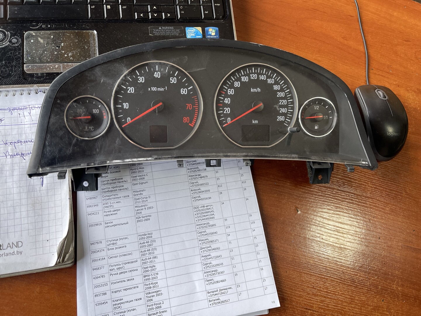 Панель приборов