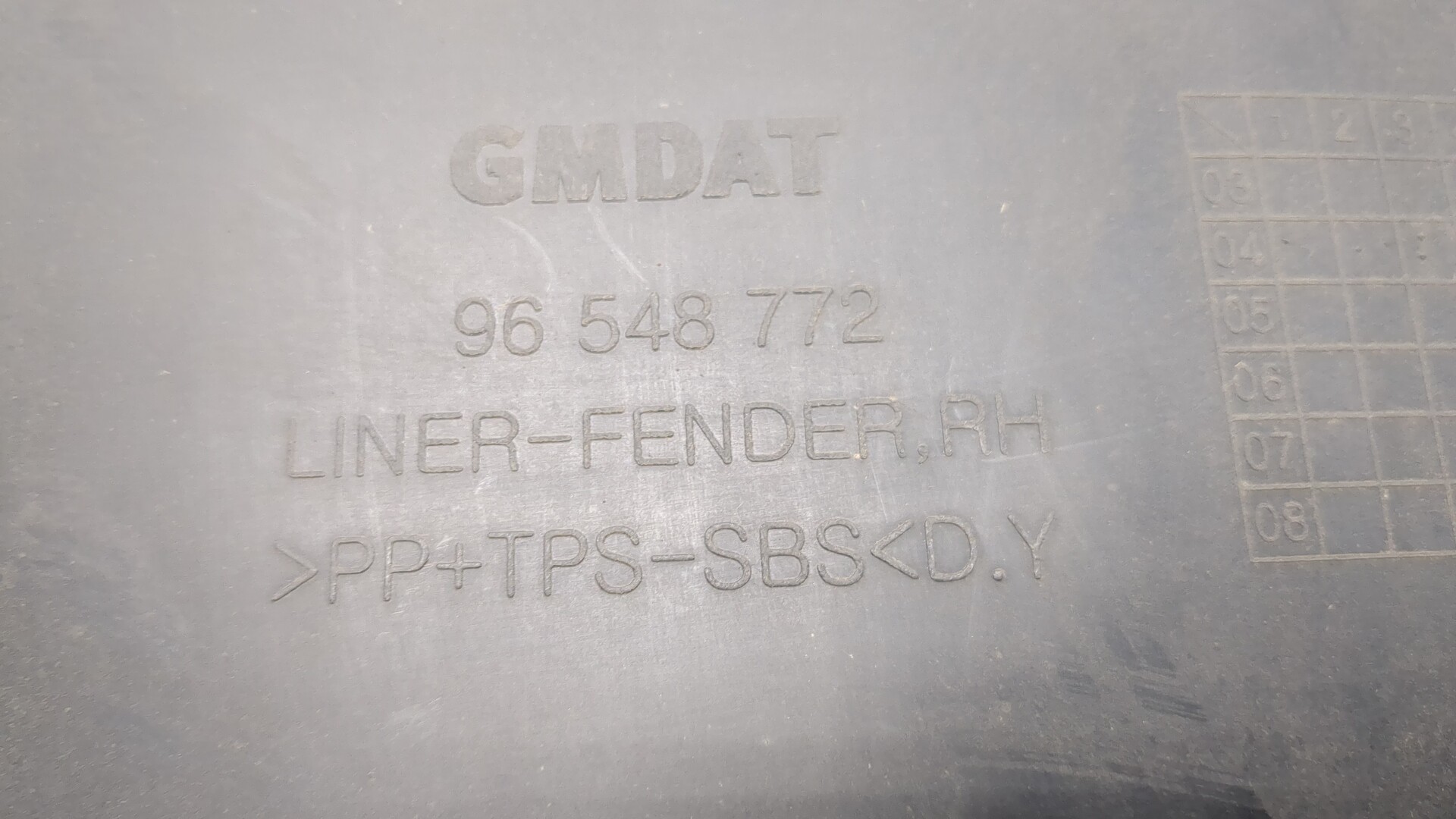 Локер передний правый