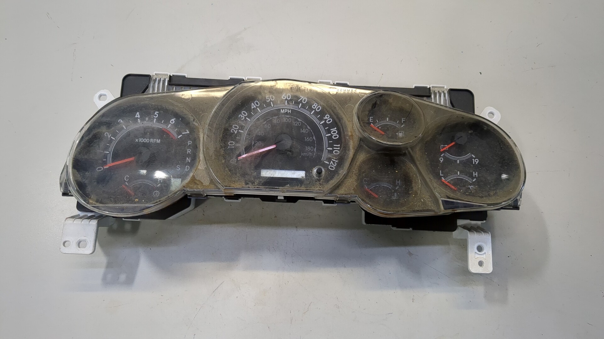 Панель приборов