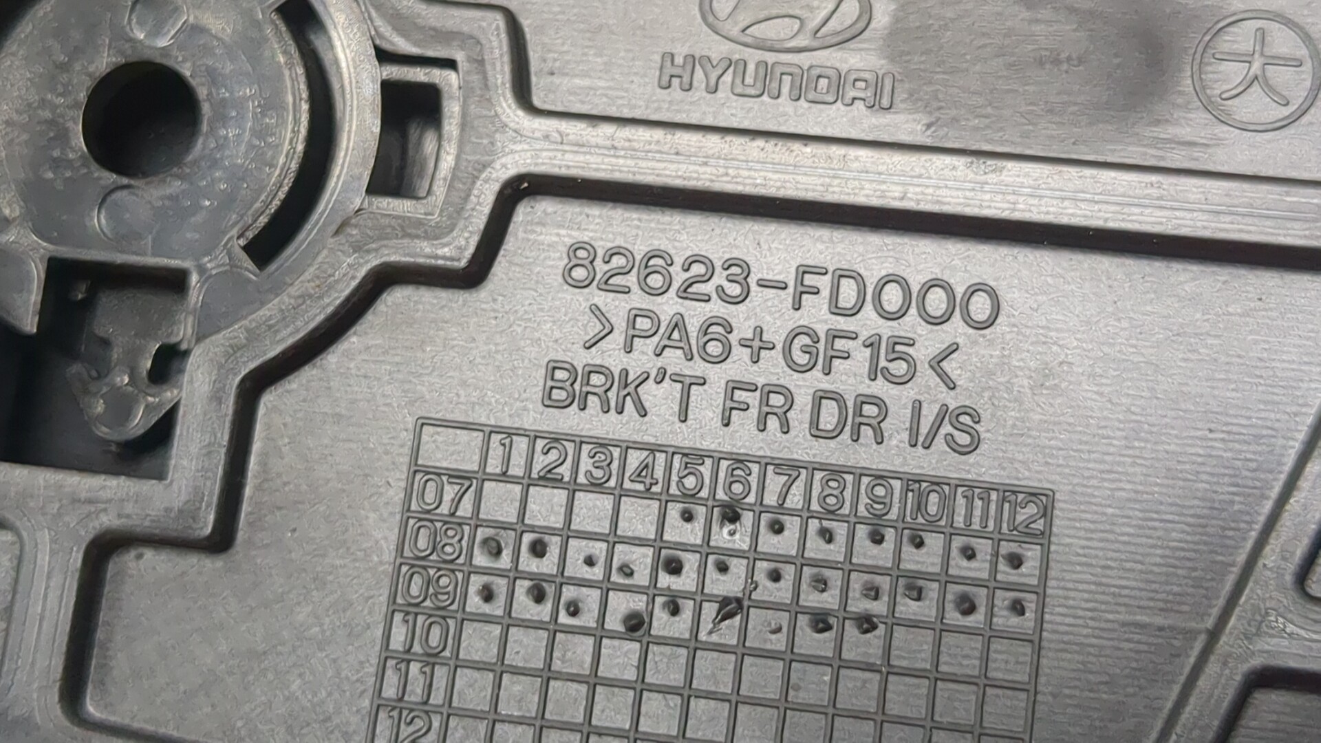 Ручка двери передней внутренняя правая