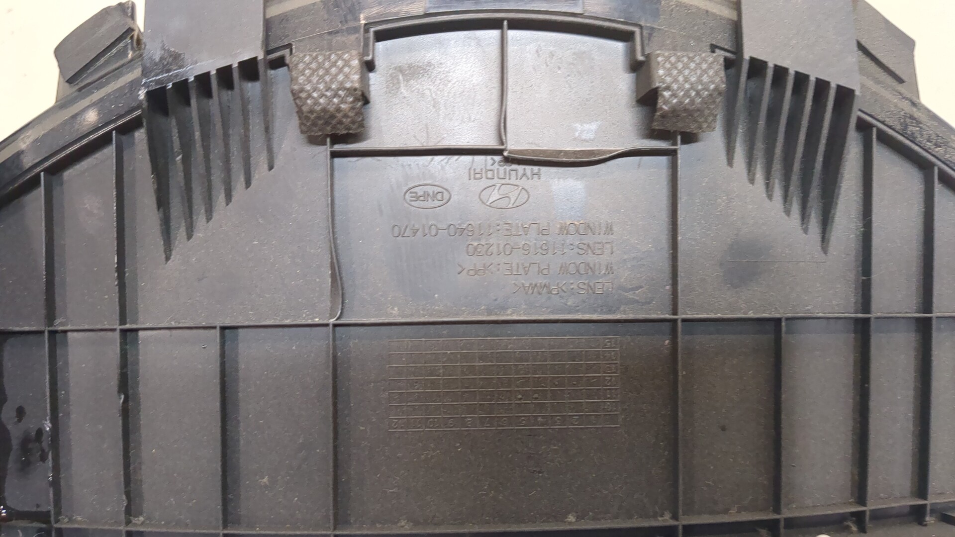 Панель приборов