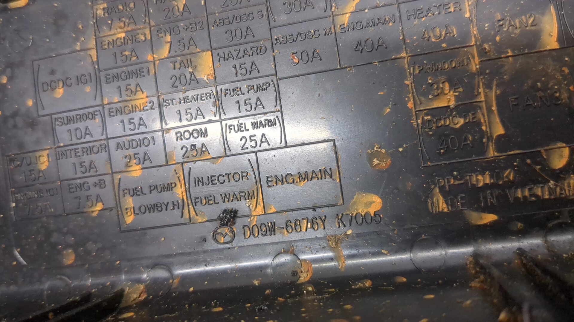 Блок предохранителей