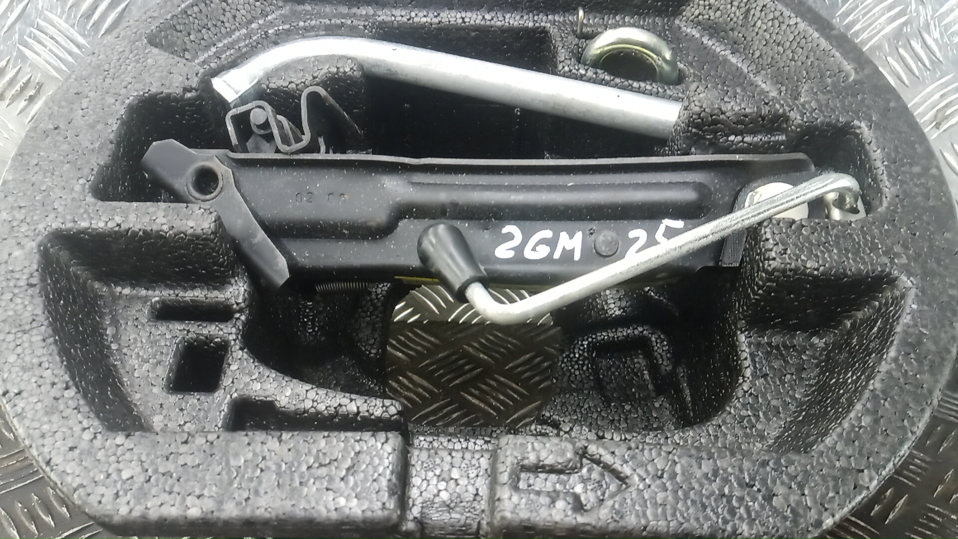 Набор инструментов