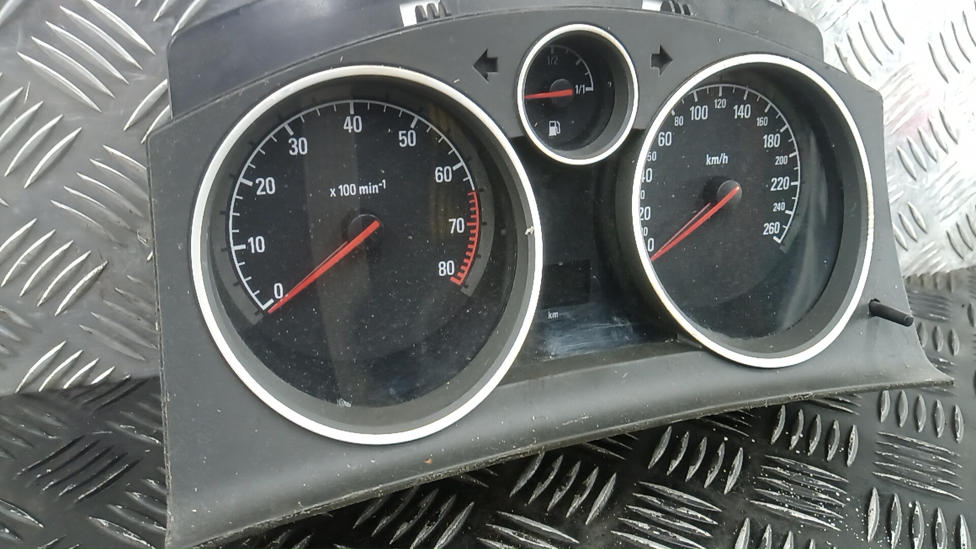 Панель приборов