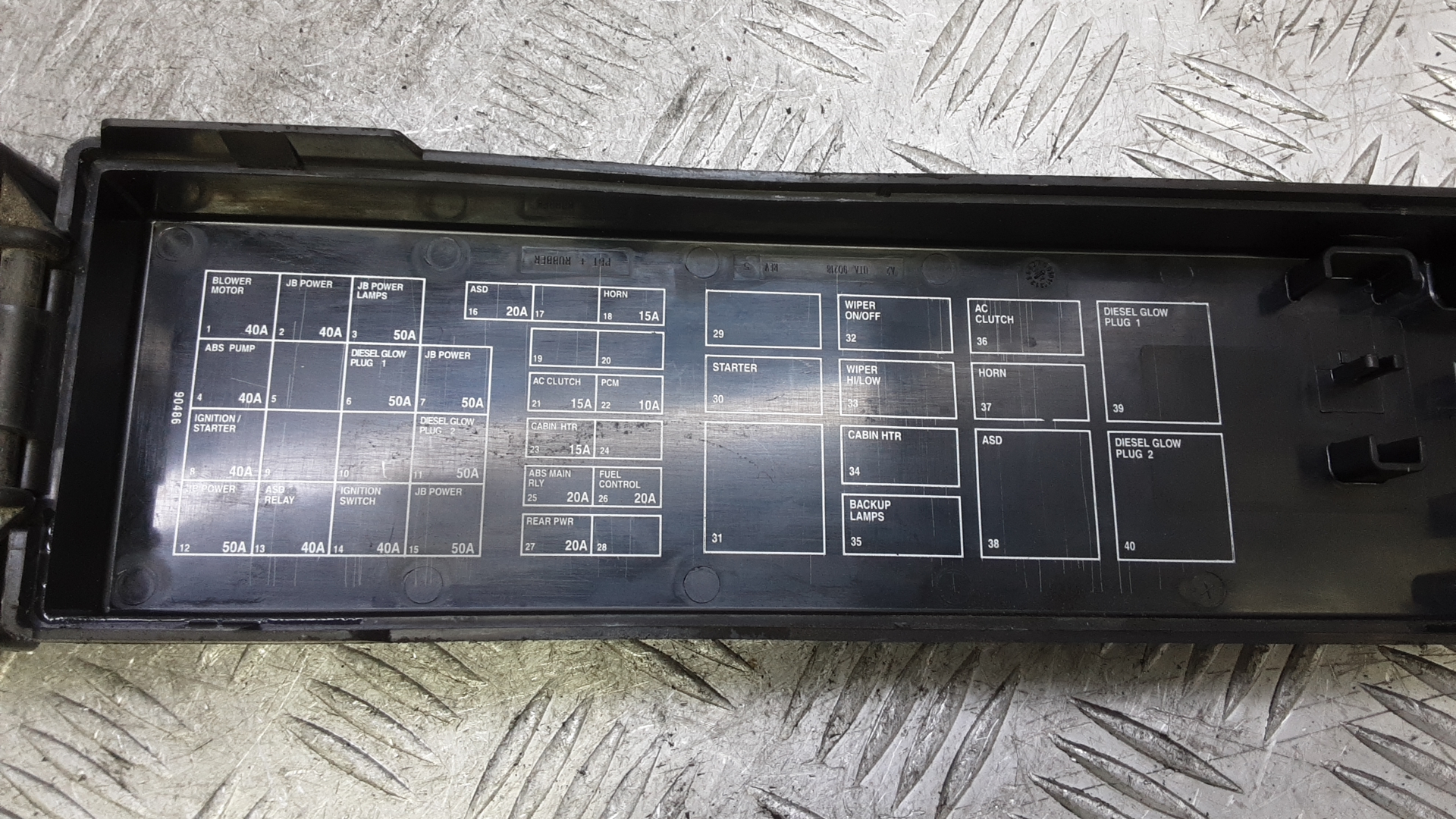 Блок предохранителей