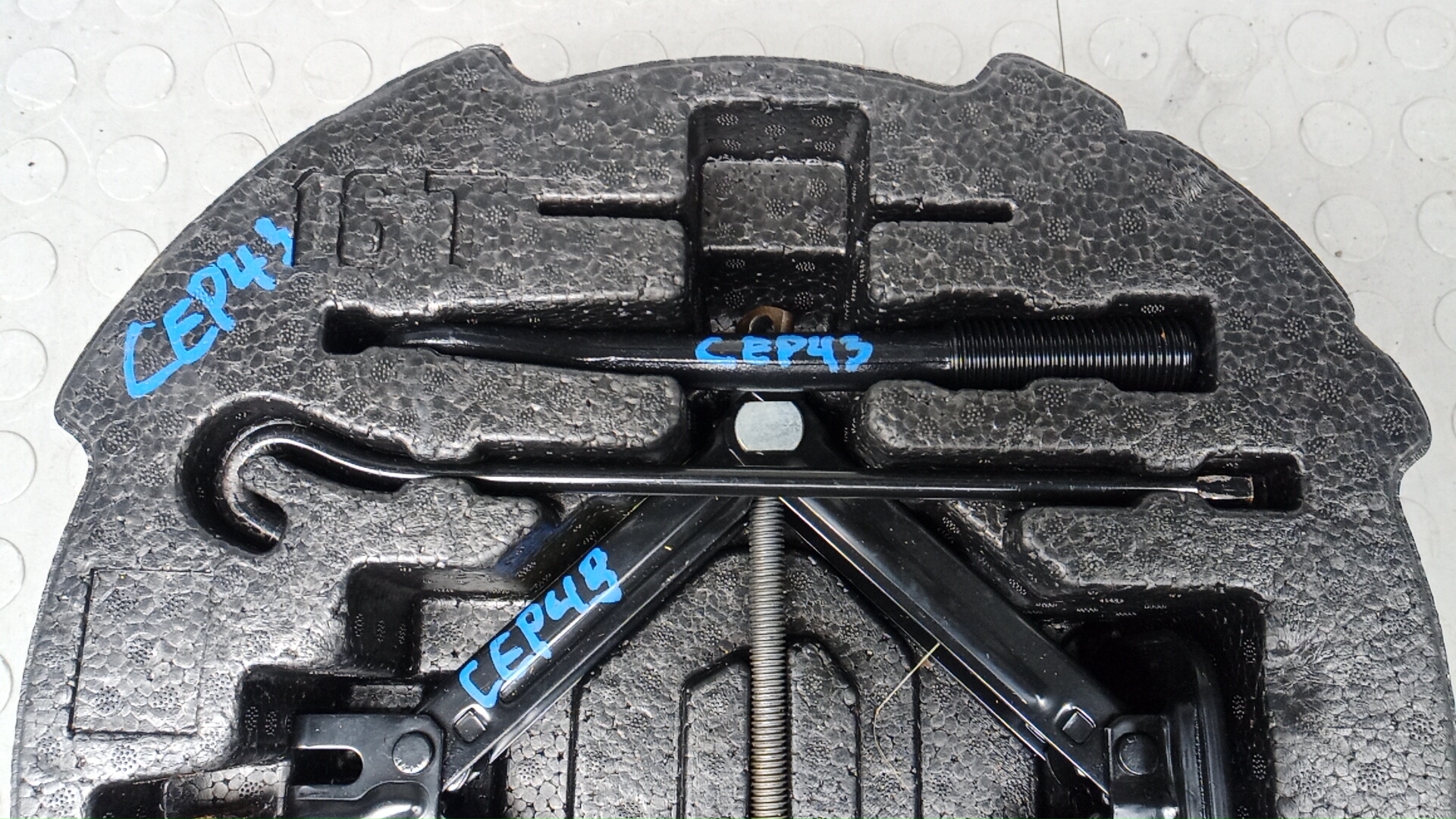 Набор инструментов