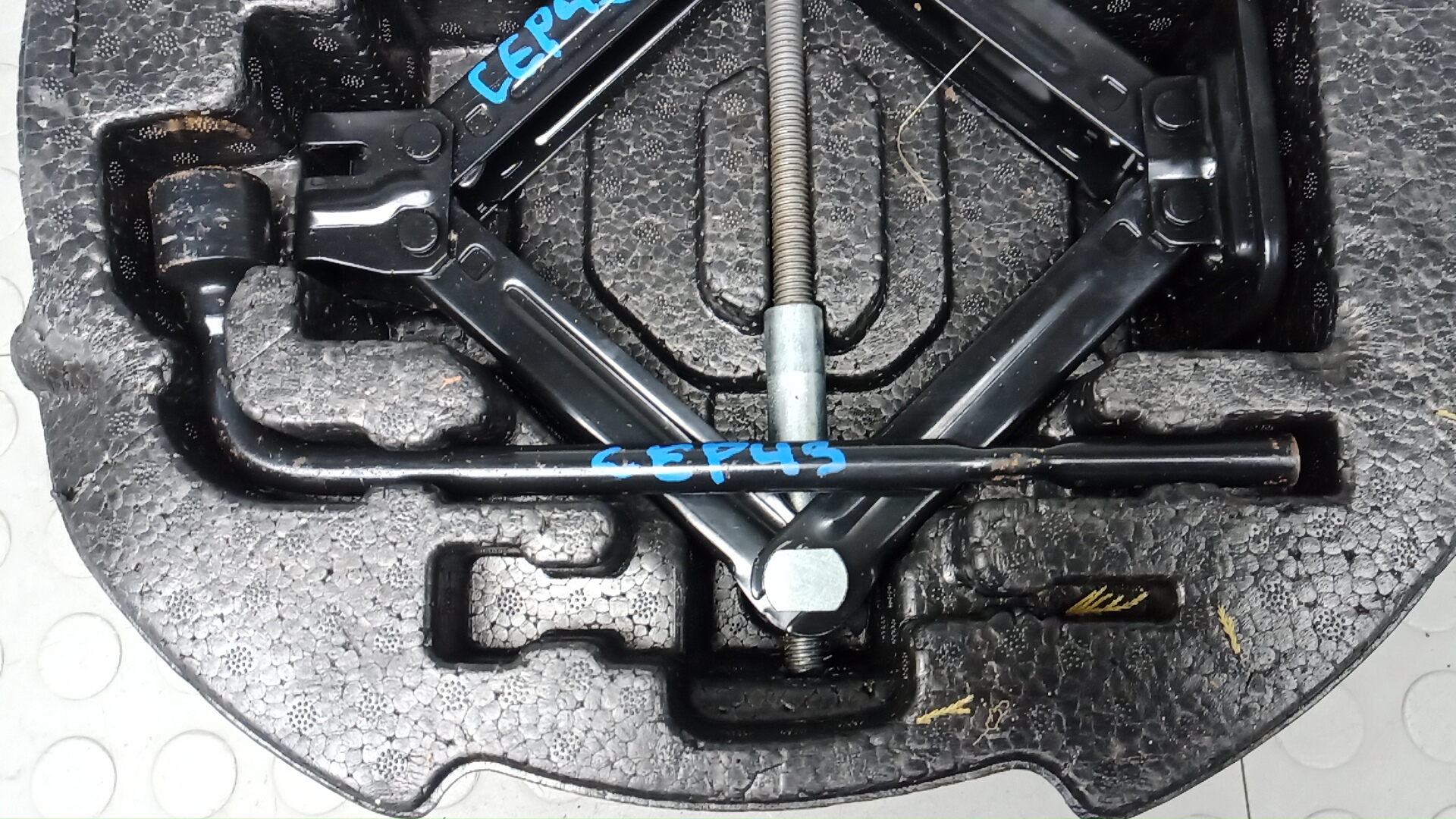 Набор инструментов