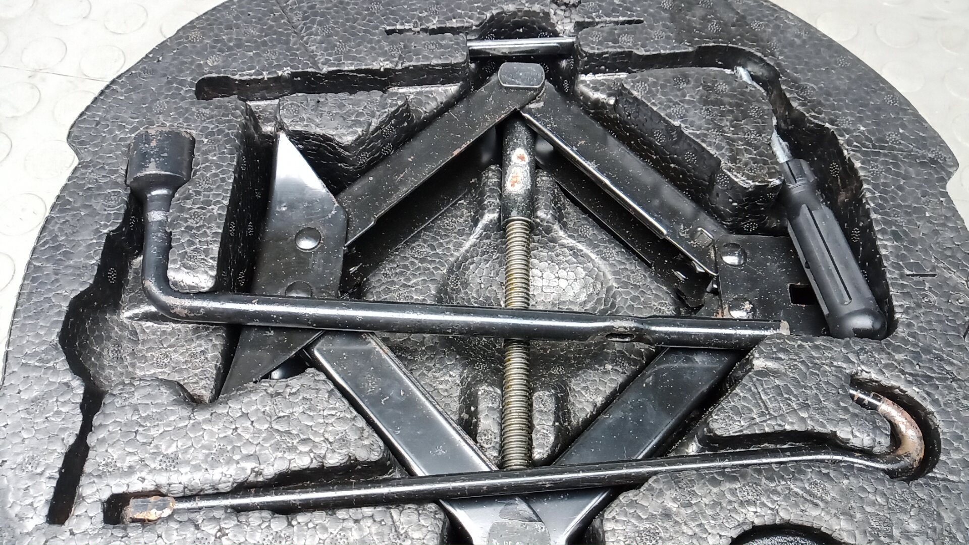 Набор инструментов