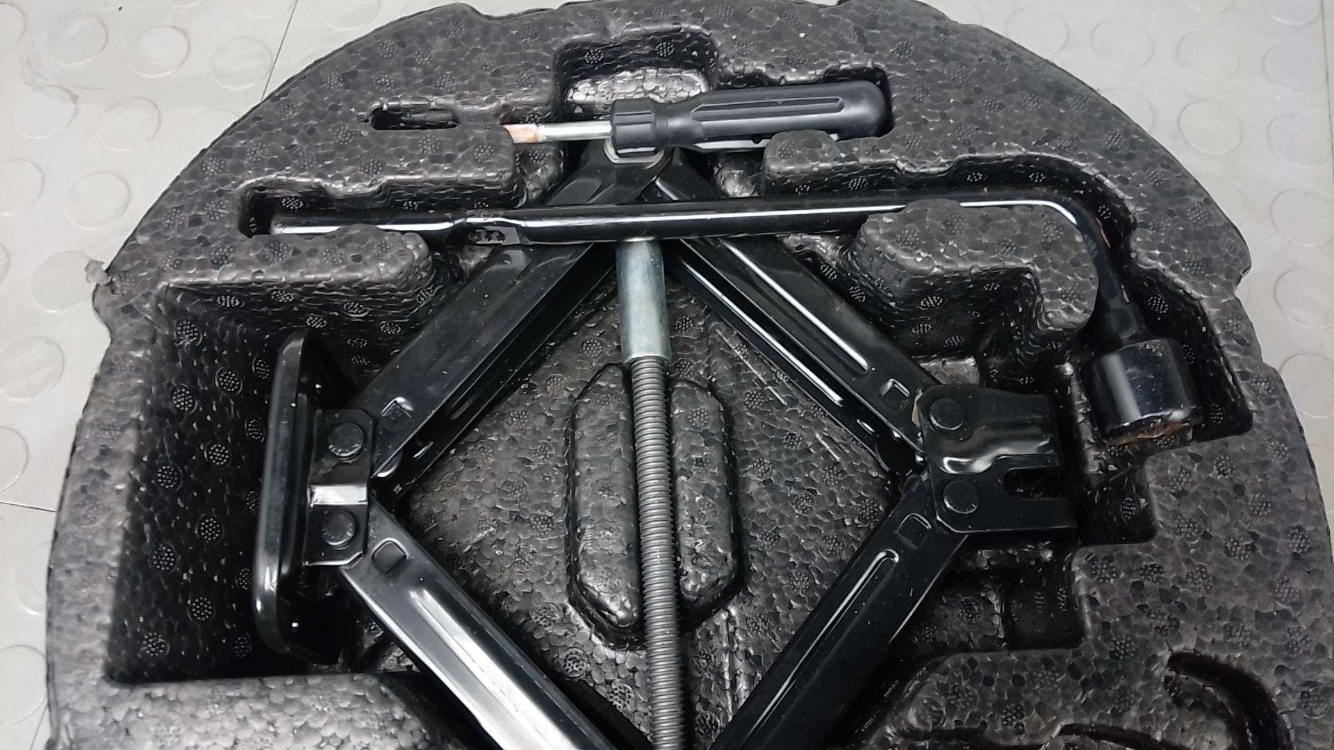 Набор инструментов