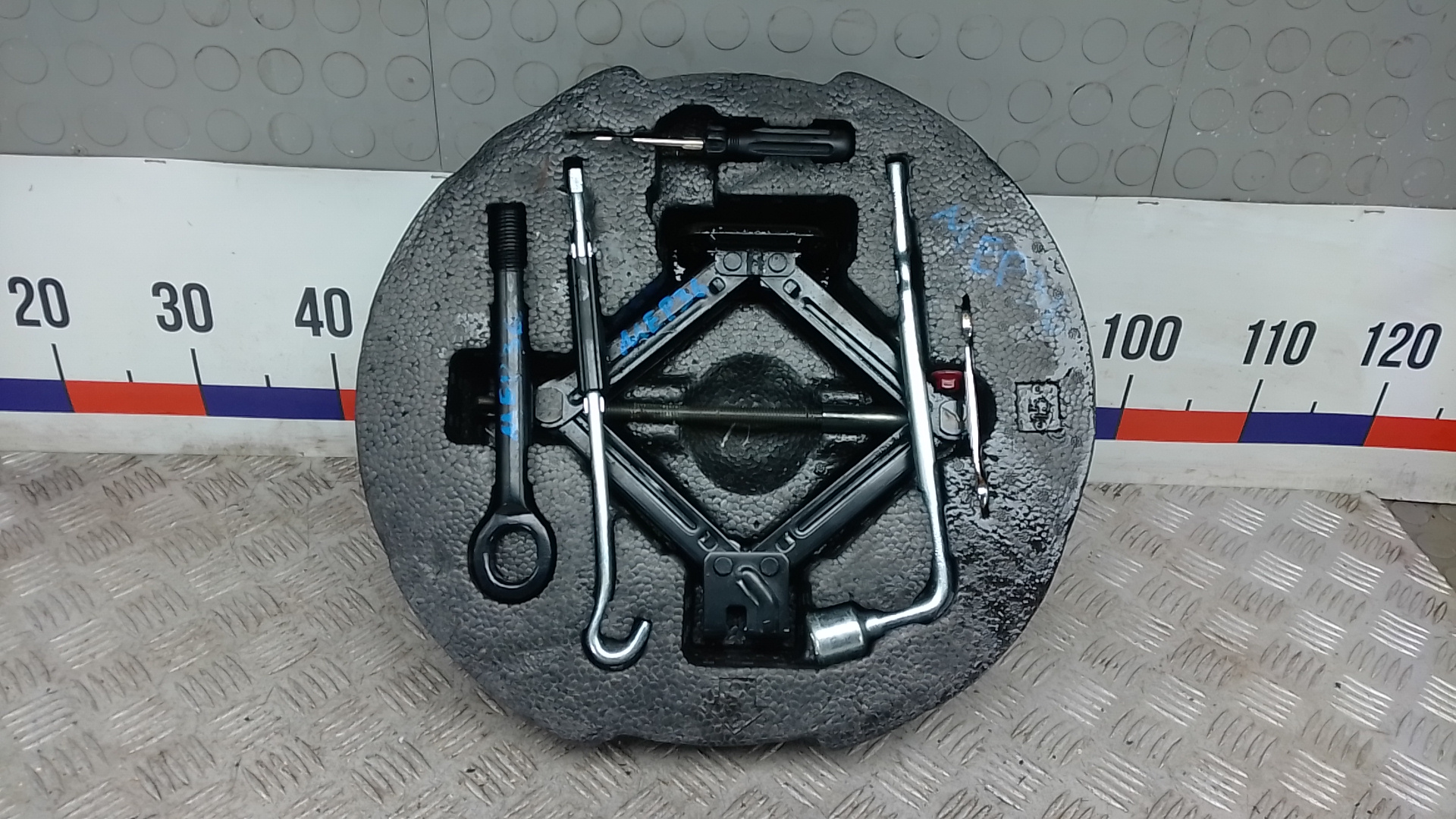 Набор инструментов