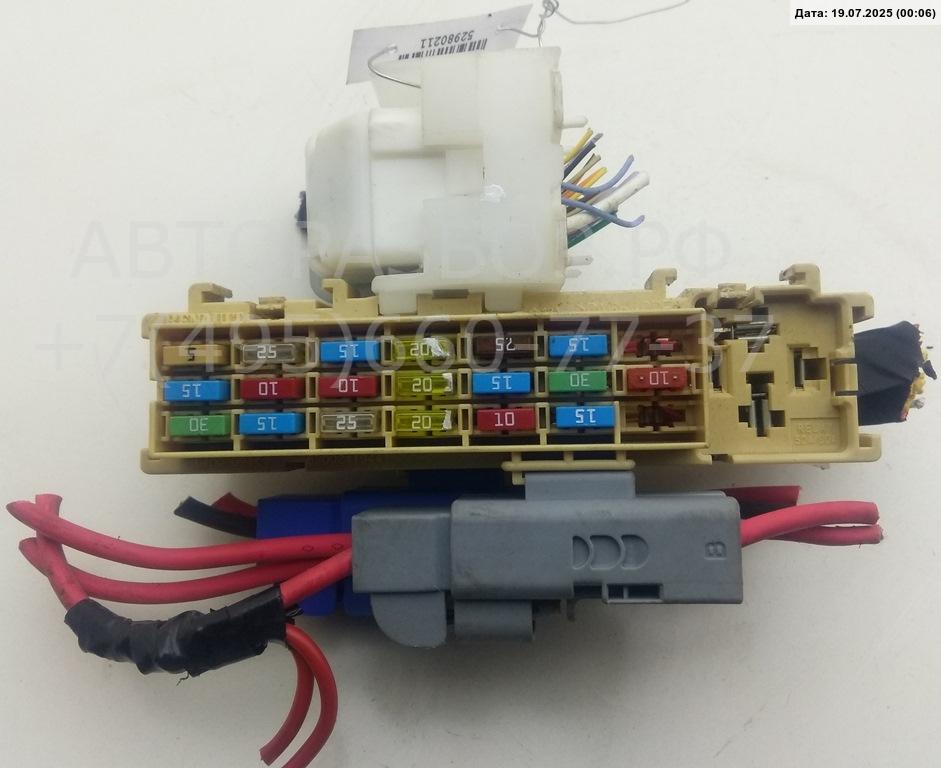 Блок предохранителей