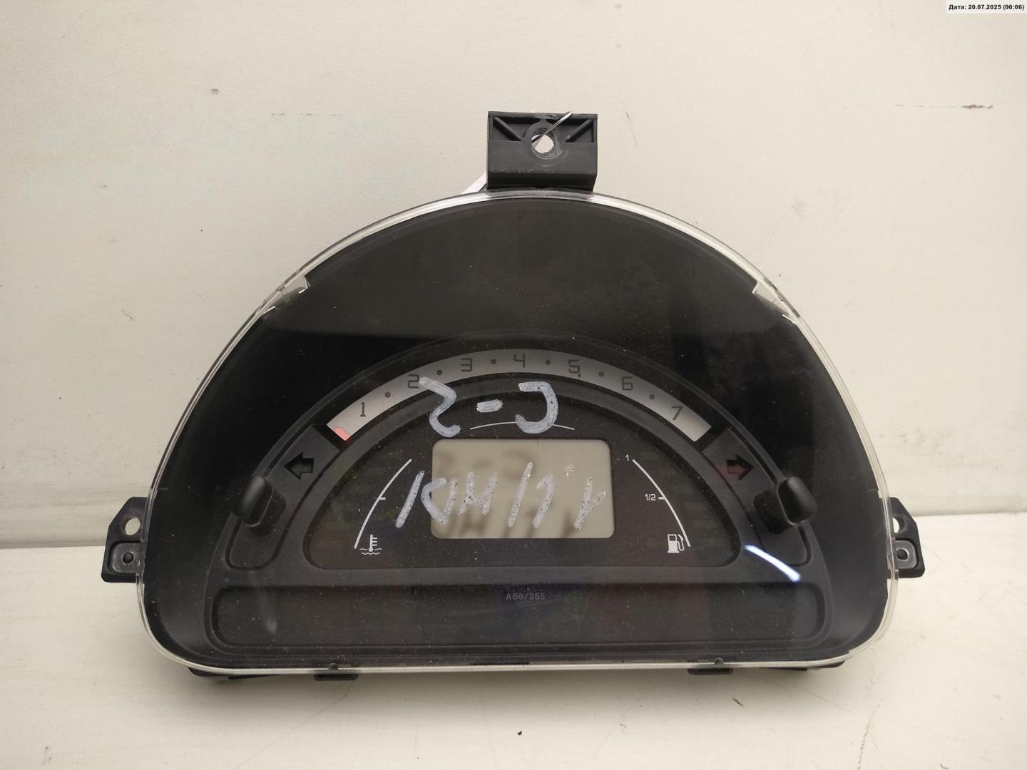 Панель приборов