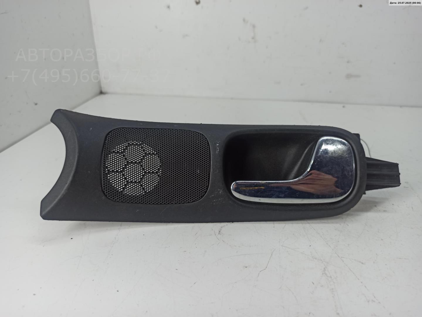 Ручка двери передней внутренняя правая