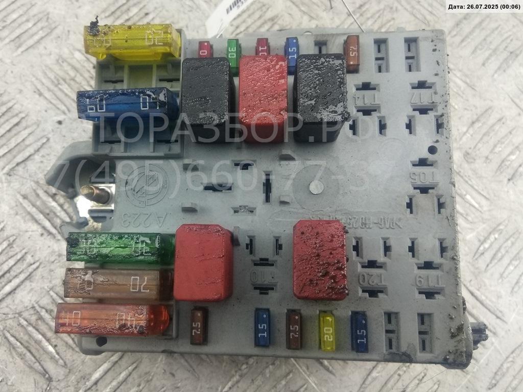 Блок предохранителей