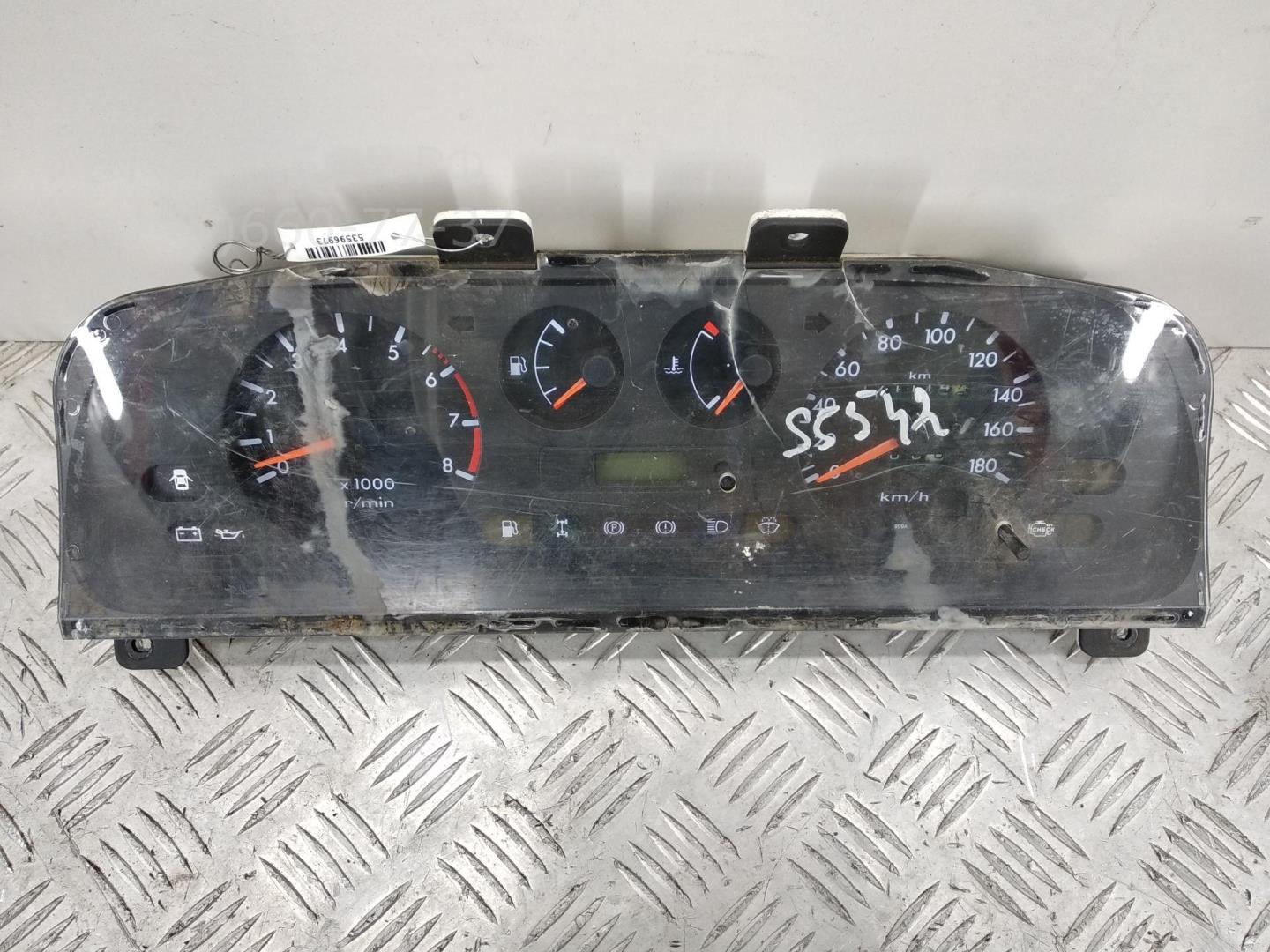 Панель приборов