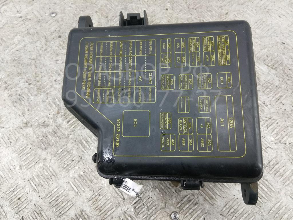 Блок предохранителей