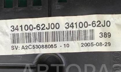 Панель приборов