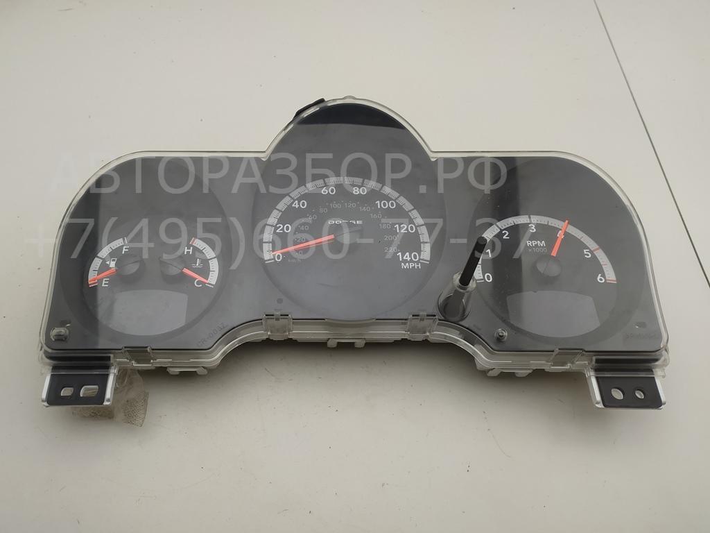 Панель приборов