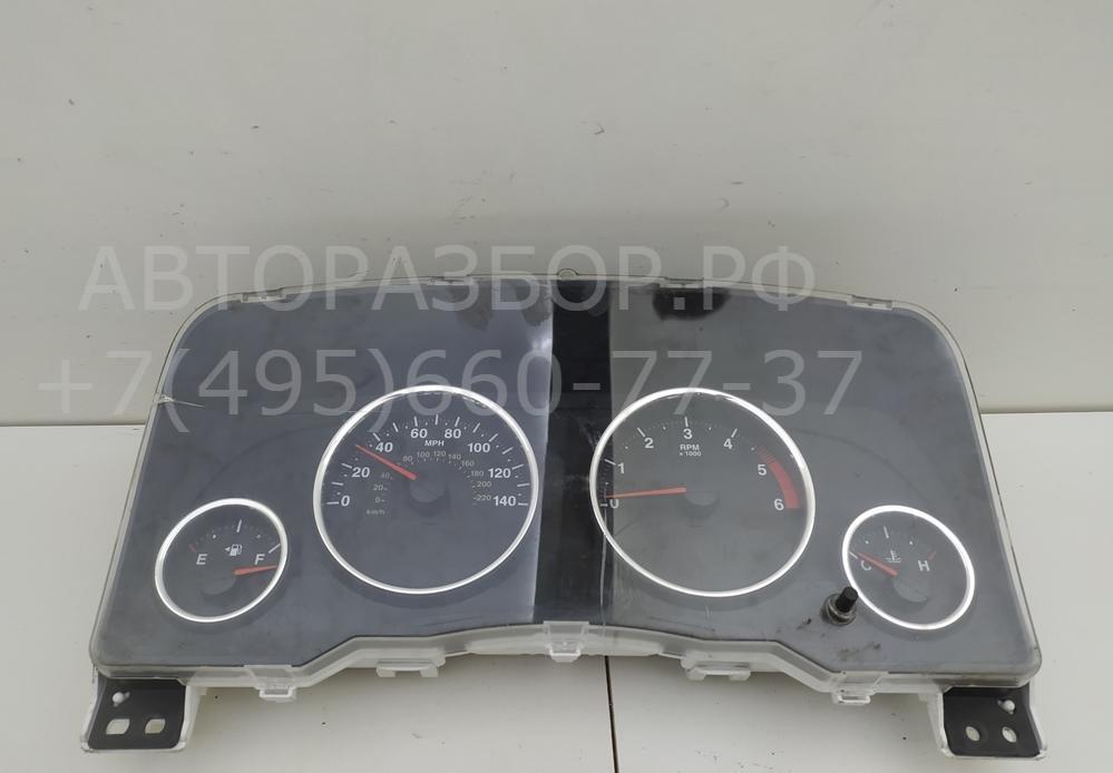 Панель приборов