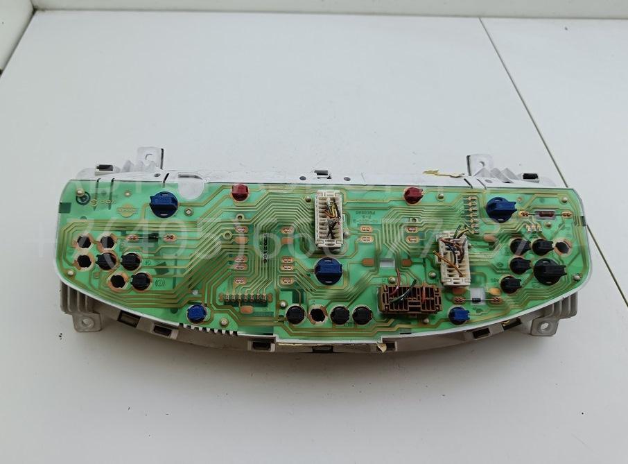 Панель приборов