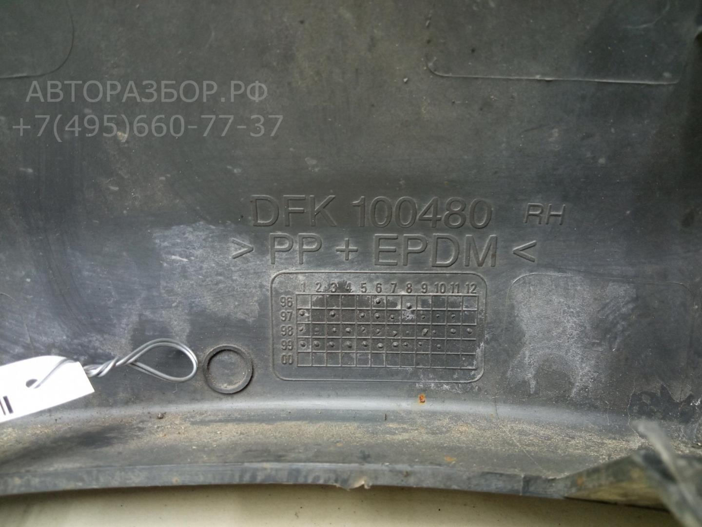 Накладка заднего крыла правого