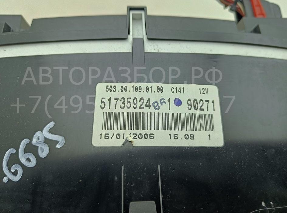 Панель приборов