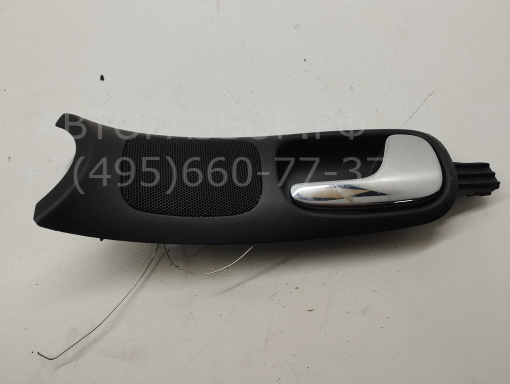 Ручка двери передней внутренняя правая