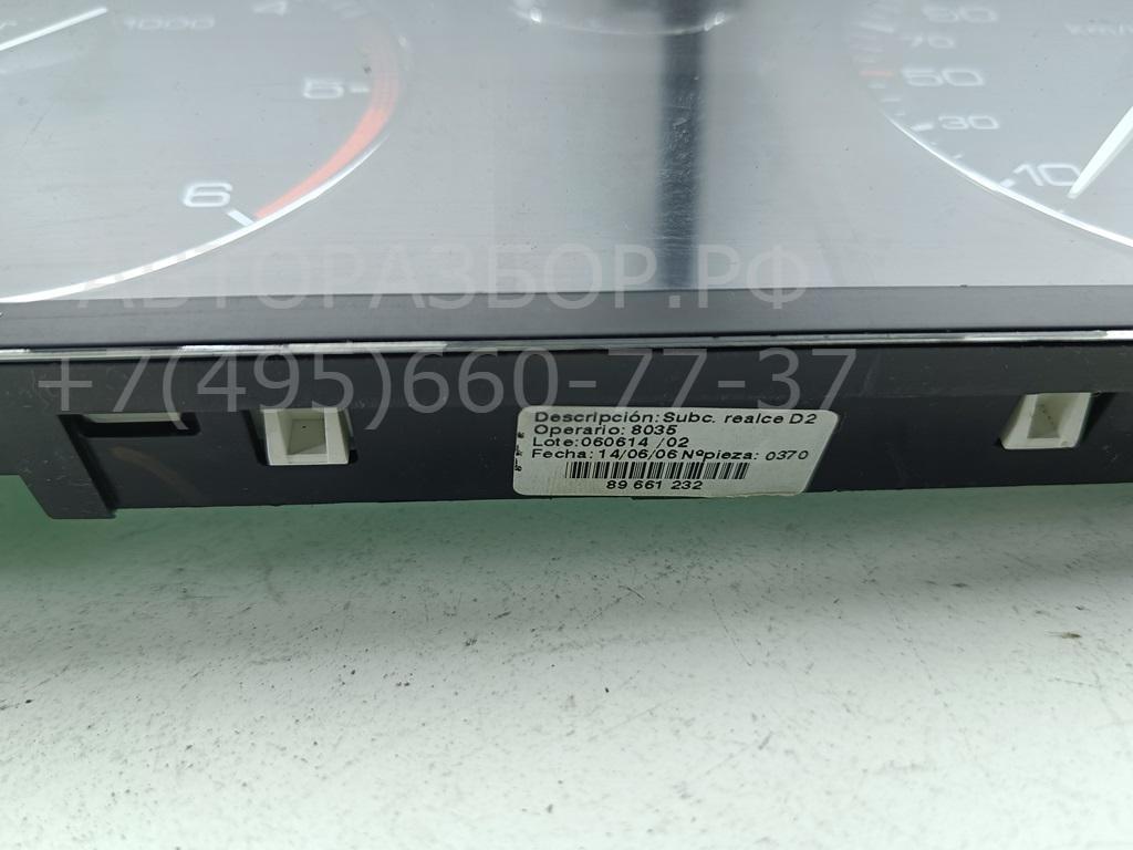 Панель приборов