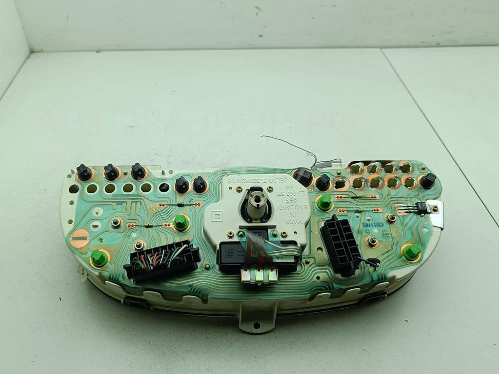 Панель приборов