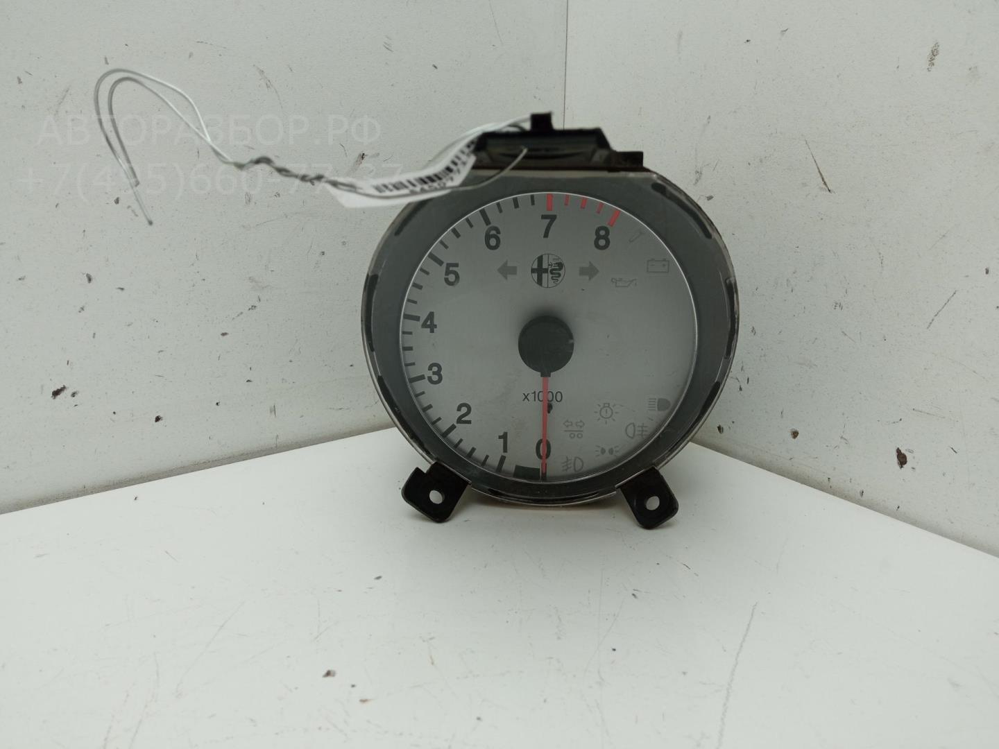 Панель приборов