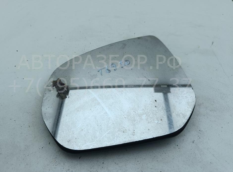 Стекло зеркала