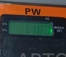 Панель приборов