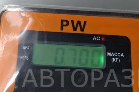 Панель приборов