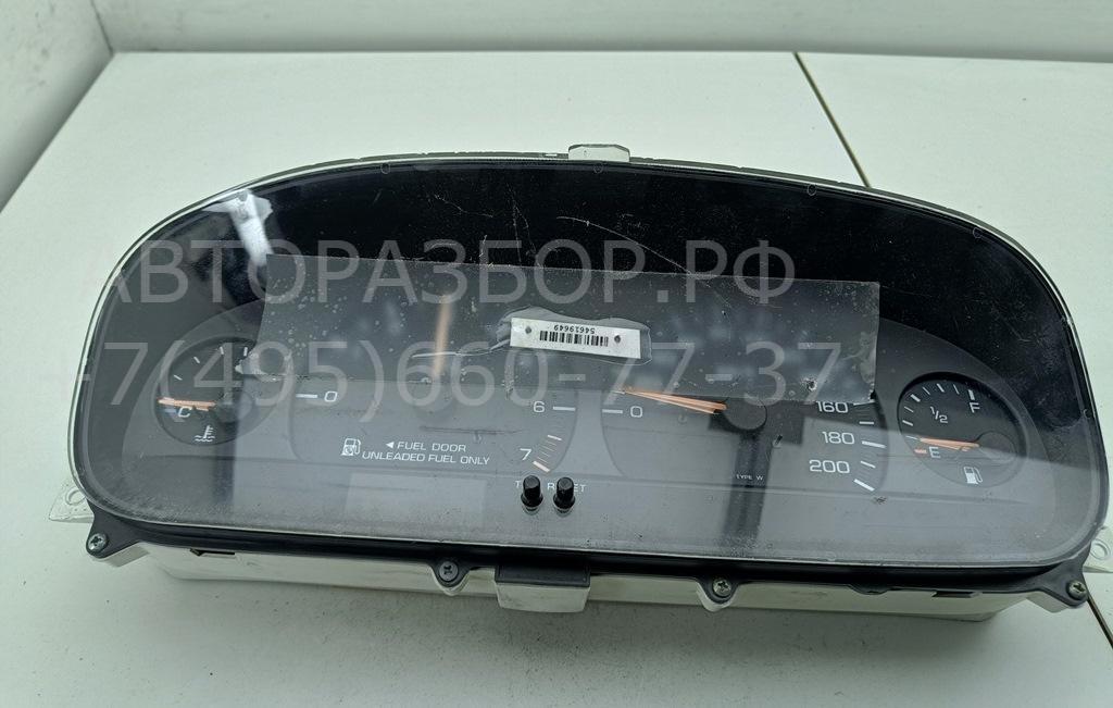 Панель приборов