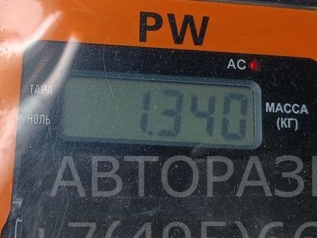 Панель приборов