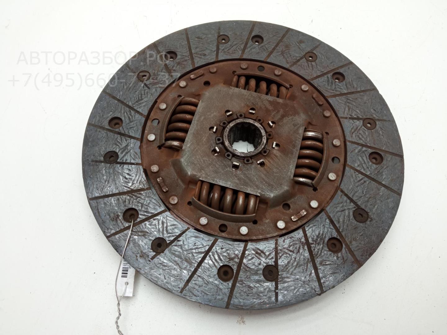 Корзина сцепления