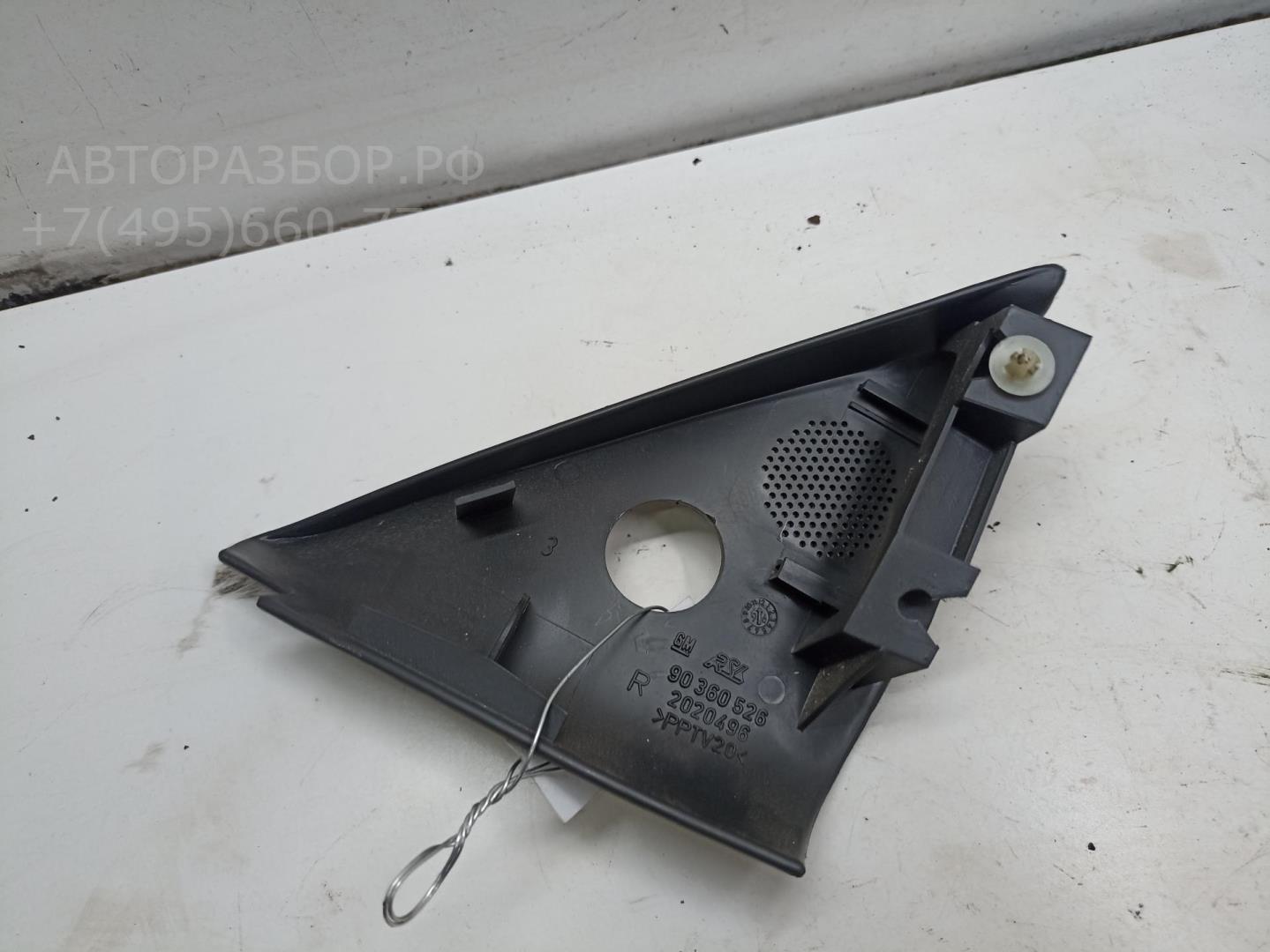 Накладка зеркала правого