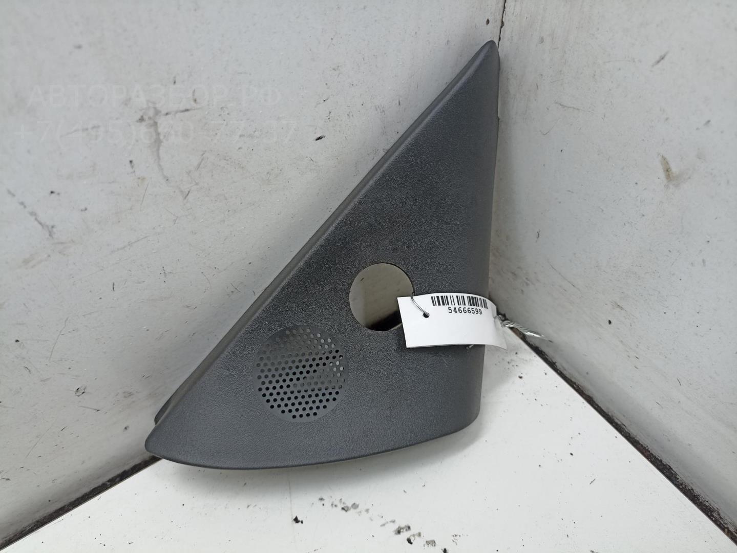 Накладка зеркала правого