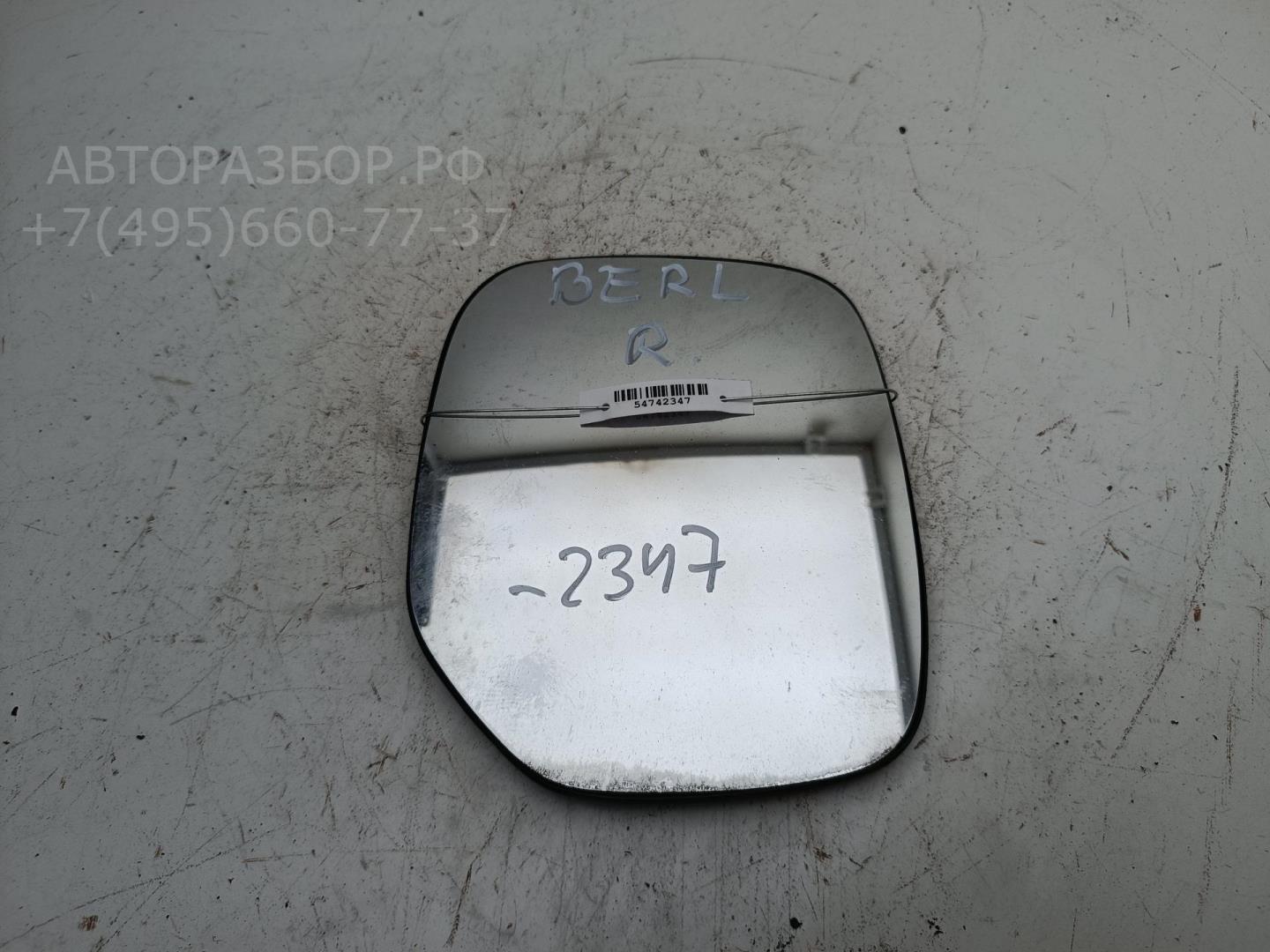 Стекло зеркала