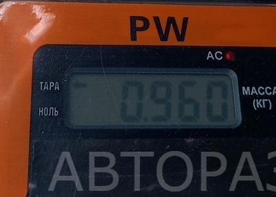 Панель приборов