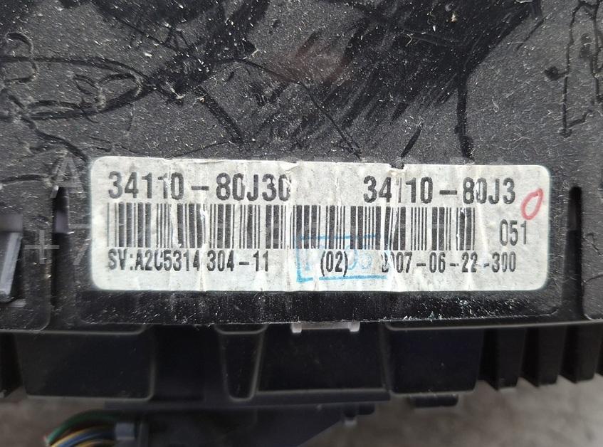 Панель приборов